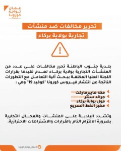 عمان تواجه كورونا:أسماء منشآت تجارية خالفت قرارات اللجنة